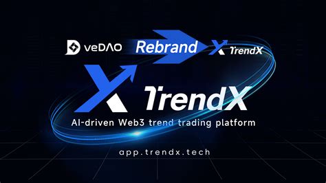 trendX: The Future of Innovation