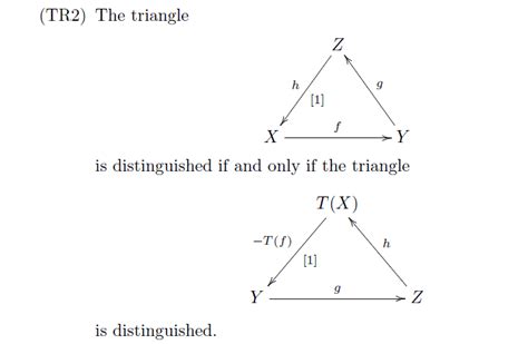 triangulated categories triangulated categories Epub