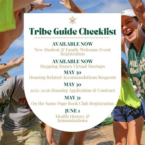 tribe guide checklist