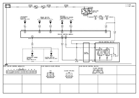 tribute 2001 cruise control system diagram PDF