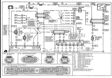 tribute instrument panel electrical diagram Reader