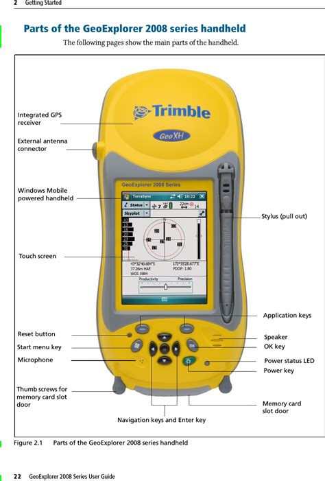 trimble geoxt manual 2008 series Reader