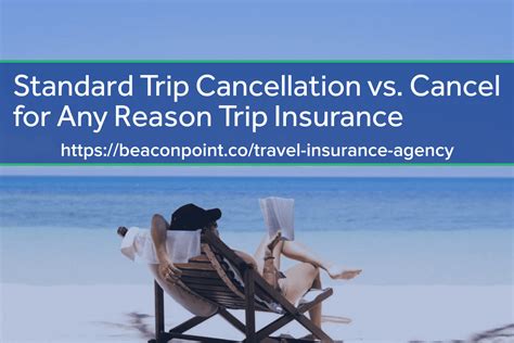 trip cancellation insurance cancel for any reason