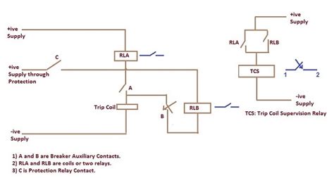 trip circuit supervision relay technical manualpd Reader