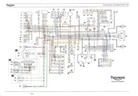 triumph america electrical diagram Reader