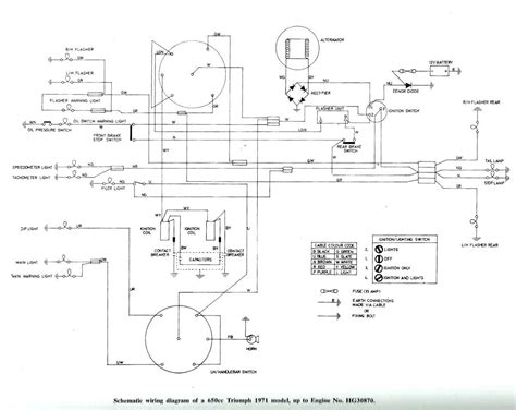 triumph boat diagram Reader
