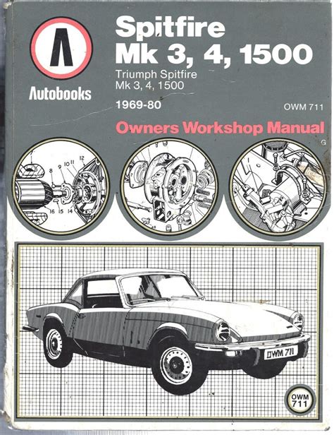 triumph spitfire 1500 workshop manual Epub