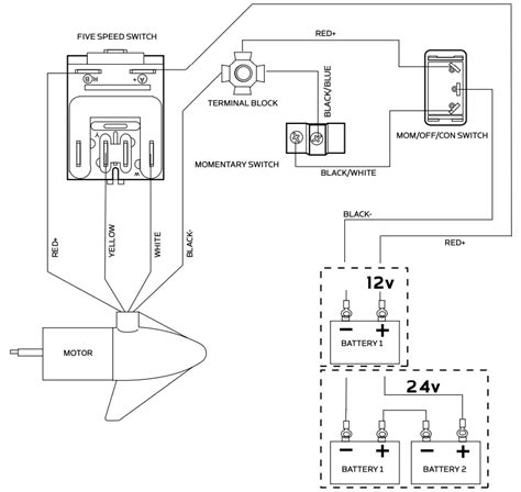 trolling motor installation diagram Reader