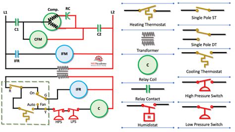 troubleshooting air conditioner electrical diagram PDF