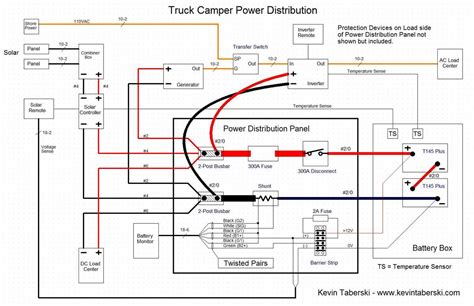 truck camper wiring schematic Epub
