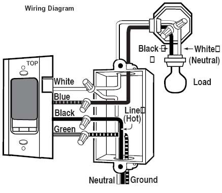 true 2 door zer wiring diagram PDF