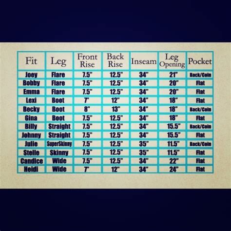 true religion jeans size chart