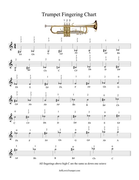 trumpet fingering chart