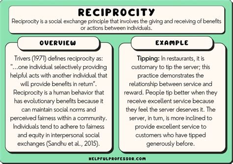 trust and reciprocity trust and reciprocity PDF
