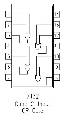 ttl 7432 datasheet pdf Doc