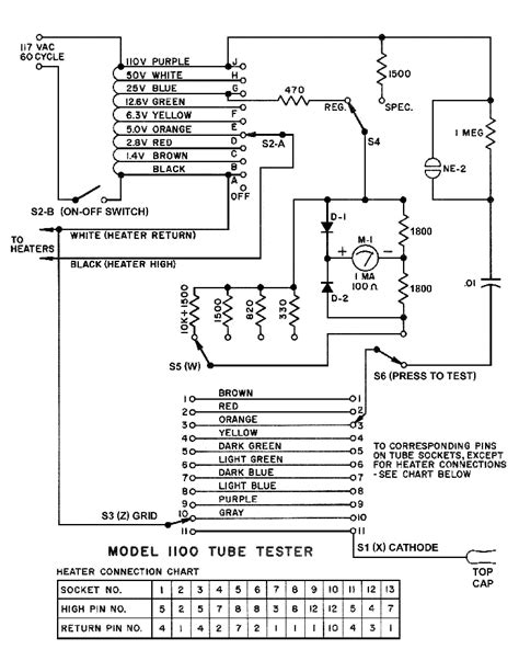 tube tester i 177user manual Epub