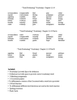 tuck everlasting vocabulary per chapter Epub