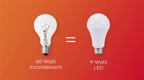 tungsten bulb vs led