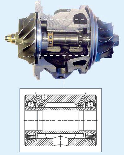 turbo bearings