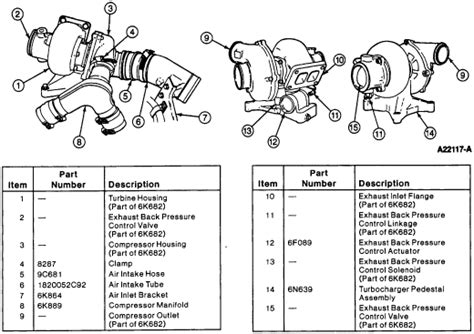 turbo diagram for a f350 powerstroke PDF