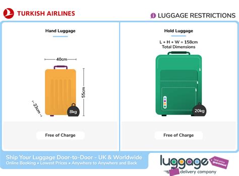 turkish airline baggage policy