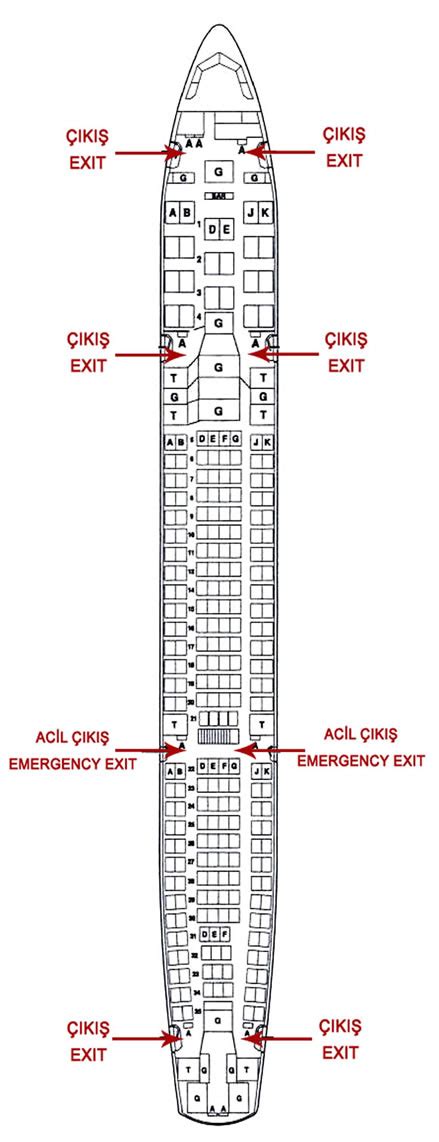 turkish airlines aircraft seating plan