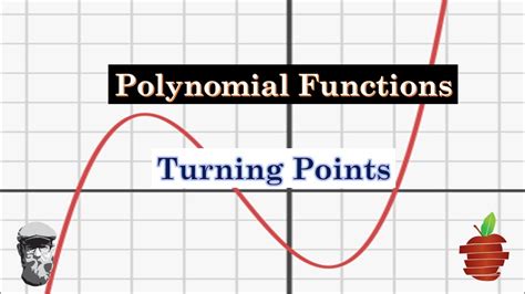 turning point turning point the sequel Reader