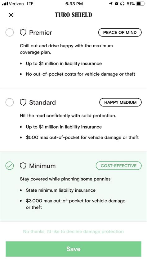 turo insurance coverage