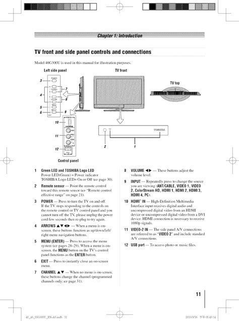 tv instructions manual book Kindle Editon