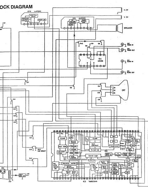 tv schematics user guide Epub
