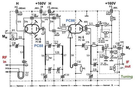 tv tuner circuit diagram Epub