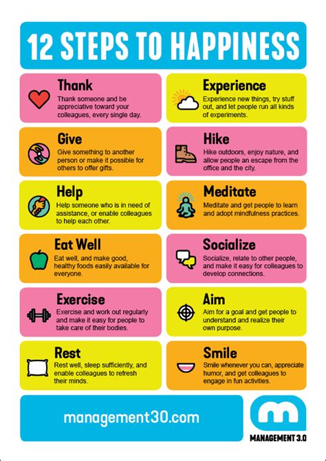 twelve steps to happiness Kindle Editon