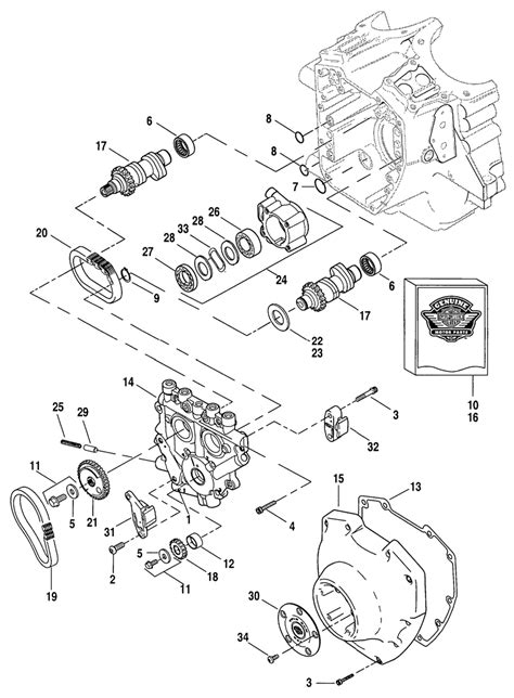 twin cam 88 engine diagram PDF