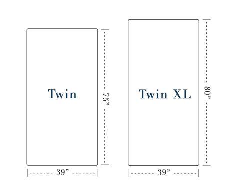 twin sheets xl dimensions