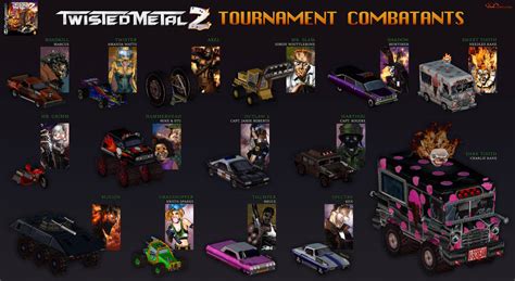 twisted metal 2 characters