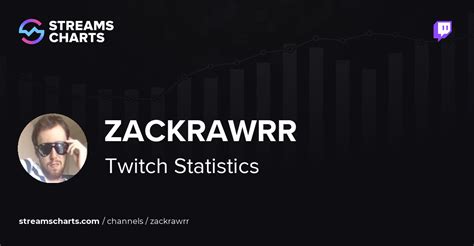 twitch/zackrawrr