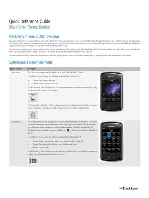 twitter for blackberry user guide PDF