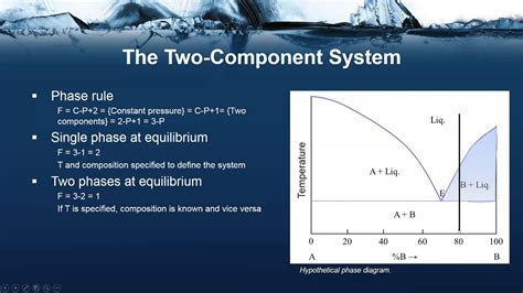 two components