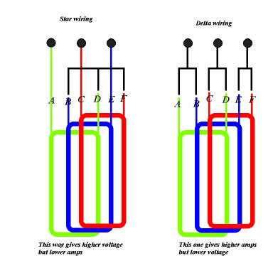 two phase wiring diagram Epub