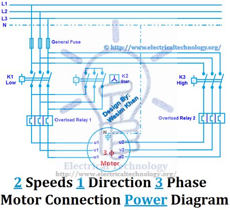 two speed three phase motor wiring diagram PDF