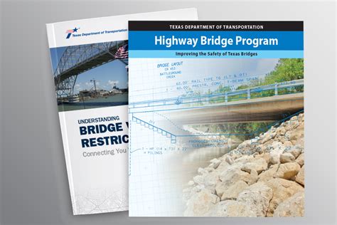 txdot bridge design manual PDF