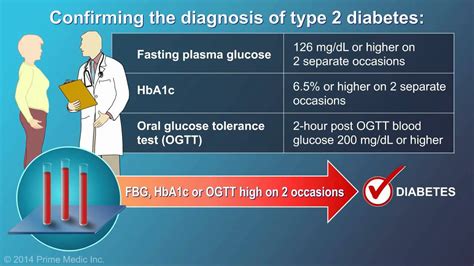 type 2 diabetes from diagnosis to new Doc