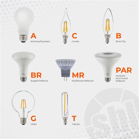 type a led bulb