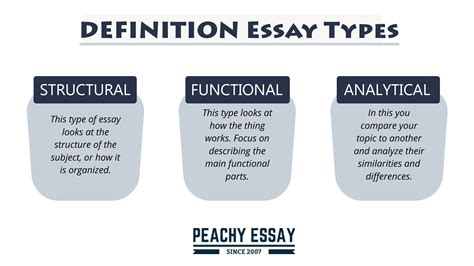 types of definition essays PDF