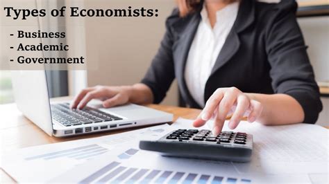 types of economists