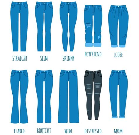 types of jeans