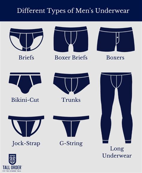 types of men's undergarments