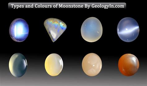 types of moonstone