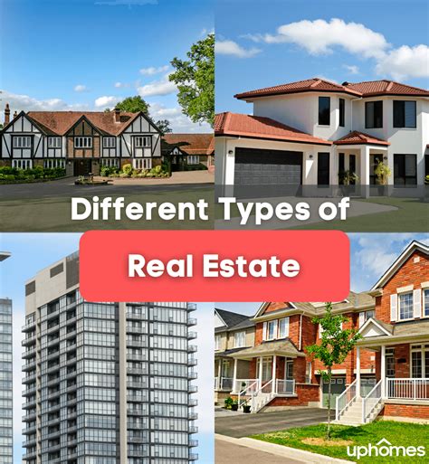 types of real estate