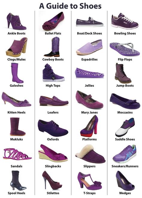 types of shoes for women